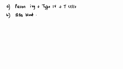 question-completion-status-moving-to-another-question-will-save-this-response-question-4-all-ofthe-following-are-examples-of-type-iv-hypersensitivity-reactions-except-rection-to-poison-mvy-b-79167