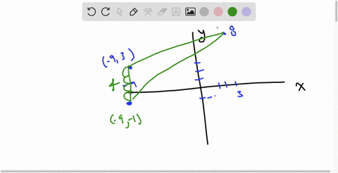 find-the-perimeter-of-the-triangle-whose-vertices-are-9-1-38-and-93-write-the-exact-answer-do-not-round-18956