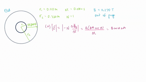 a-circular-coil-of-radius-0110-mathrmm-contains-a-single-turn-and-is-located-in-a-constant-magnetic-field-of-magnitude-0270-mathrmt-the-magnetic-field-has-the-same-direction-as-the-normal-to-the-plane