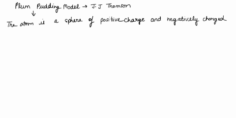 how-did-the-experiment-prove-that-the-plum-pudding-model-of-the-atom-waswrong-19317