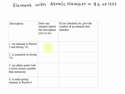 read-each-description-in-the-first-column-of-the-table-below-if-any-chemical-element-with-atomic-number-of-92-or-less-matches-the-description-check-yes-and-enter-the-chemical-symbol-of-an-el-17287