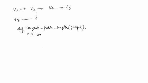 let-g-ve-be-a-directed-graph-with-nodes-v-vn-we-say-that-g-is-an-ordered-graph-if-it-has-the-following-properties-i-each-edge-goes-from-a-node-with-a-lower-index-to-a-node-with-a-higher-inde-52608