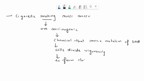 infer-why-a-law-was-passed-in-some-states-and-cities-in-the-united-states-that-prevents-people-from-smoking-inside-public-buildings-and-restaurants-include-the-term-carcinogen-in-you-discuss-42857