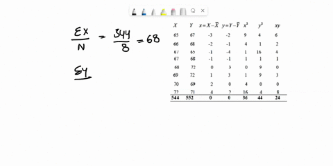 39find-out-correlation-coefficient-between-height-of-father-and-son-from-the-following-data-height-65-66-67-67-68-69-70-72-of-father-height-67-68-65-68-72-72-69-71-of-son-90412