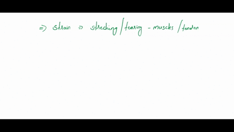 wnat-strain-injury-cfren-mistaken-for-fracture-d-stretching-tearing-of-skin-subluxction-cf-joint-injury-inct-seldcm-neals-comj-etely-ncne-of-these-stretching-tearing-ligcment-the-same-thing-35184
