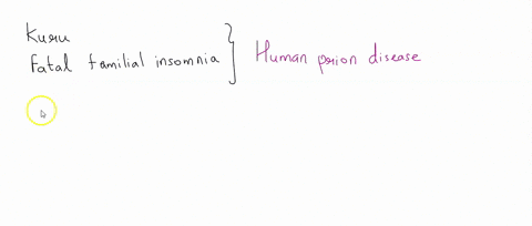 which-one-of-the-following-neurological-diseases-are-not-caused-by-prion-a-west-nile-encephalitis-b-kuruc-insomnia-d-bovine-spongiform-encephalopathy-15694