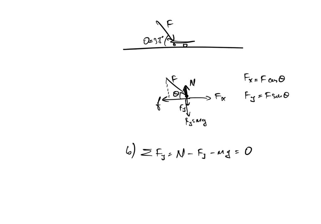 SOLVED: A lawn mower is pushed with a force F (80 N) at an angle Î ...