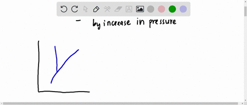 lick-on-the-value-of-the-temperature-on-the-x-axis-of-the-phase-diagram-that-needs-to-be-reached-to-liquefy-so_2-at-1-atm-of-pressure