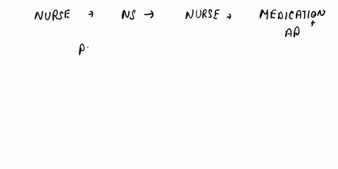 the-nurse-is-teaching-a-client-who-underwent-bilateral-adrenalectomy-about-self-management-after-discharge-which-statements-given-by-the-client-indicate-effective-learning-select-all-that-ap-12336