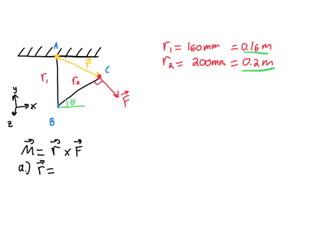 find-the-moment-ofthe-500-n-force-shown-about-a-point-a-and-b-point-b_-160-mm-f-s00-n-309-b-200-mm-74551