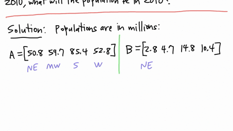 in-1990-the-us-population-broken-down-by-regions-was-508-million-in-the-northeast-597-million-in-the-98525