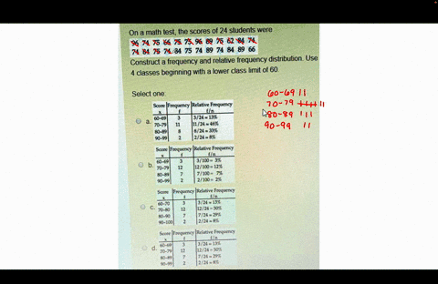 on-a-math-test-the-scores-of-24-students-were-96-74-75-66-75-75-96-89-75-62-84-74-74-84-75-74-84-75-74-89-74-8489-66-construct-a-frequency-and-relative-frequency-distribution-use-4-classes-b-83217