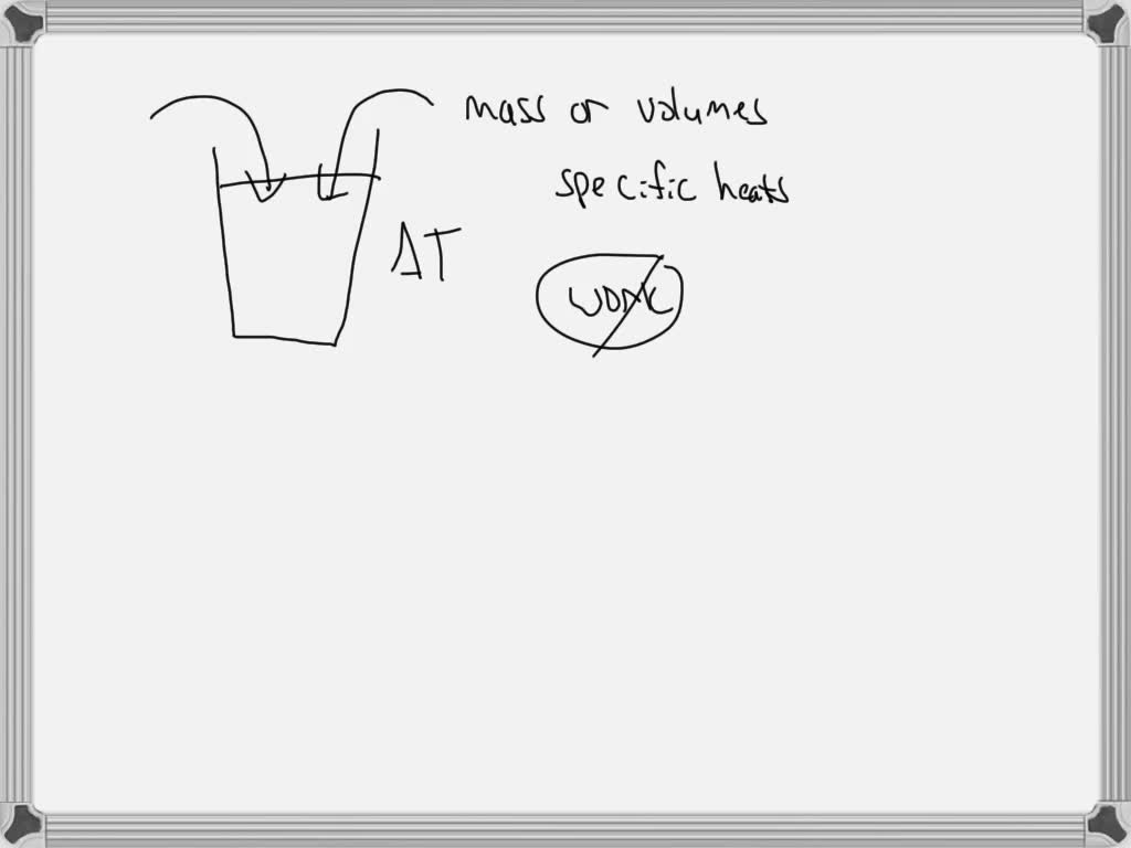 Of all the measurements required to determine the delta H rxn, which is