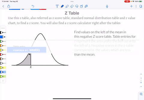 for-a-standard-normal-curve-find-the-z-score-that-separates-the-bottom-30-from-the-top-70