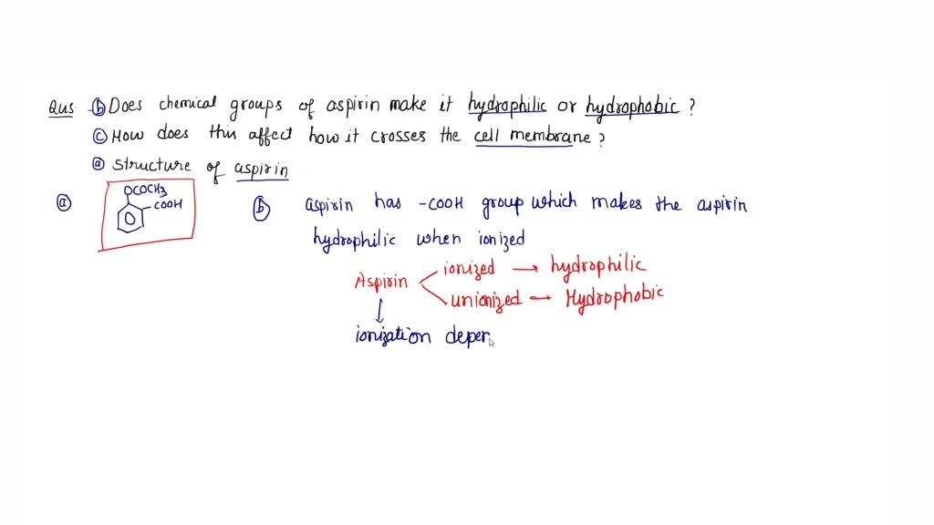 Explain the structure of Aspirin. Does it's chemical groups make it ...