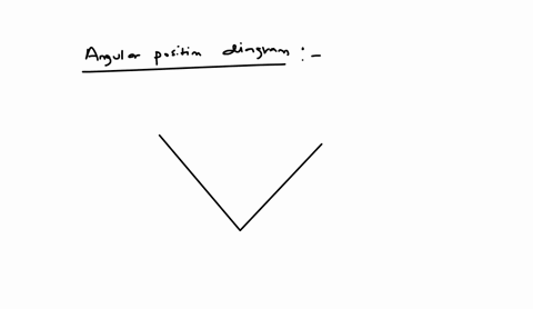 a-shaft-is-rotating-at-a-uniform-angular-speed-four-masses-of-magnitudes-300kg450kg360kg-and-390kg-respectively-are-attached-rigidly-to-the-shaft-the-masses-are-rotating-in-the-same-plane-th-72855