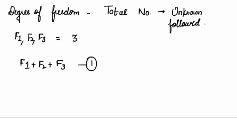 o4the-variables-of-the-each-stream-i-for-the-following-chemical-reactor-are-fi-xia-xib-xic-a-b-and-c-are-the-compounds-of-the-processes-aconsider-the-variable-list-of-the-each-streams-fi-xia-08947