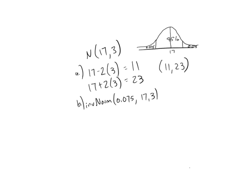 question-i-14-points-the-distribution-of-hemoglobin-among-newborns-is-approximately-normal-with-a-mean-of-17-gldl-and-sd-of-3-gdl-values-within-the-middle-95-of-the-distribution-are-consider-55114