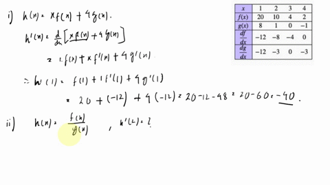 problem-1_-point-using-the-rules-for-finding-the-derivative-of-a-function-for-the-following-exercise-assume-that-fx-and-gx-are-both-differentiable-functions-of-with-values-as-given-in-the-fo-12566