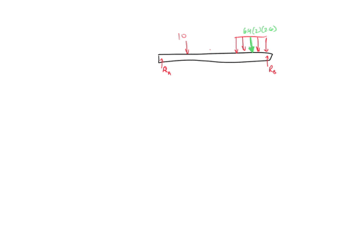 q2-the-figure-below-shows-a-simply-supported-beam-subjected-to-a-uniformly-distributed-load-of-q64-knm-with-length-l26-m-and-a-moment-m-10-kn-m-and-p10-kn-upload-detailed-solutions-with-diagrams-of-sh