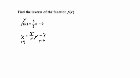 fiud-the-iuverse-of-he-functlou-f-jm-11973