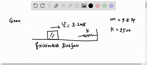 as-shown-in-the-figure-below-a-box-of-mass-m-980-kg-is-sliding-across-a-horizontal-frictionless-surface-with-an-initial-speed-vi-320-ms-when-it-encounters-a-spring-of-constant-k-2500-nm-the-72489