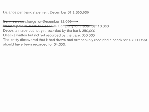sapphire-company-provided-the-following-information-for-the-month-of-december-balance-per-bank-statement-december-31-2800000-bank-service-charge-for-december-12000-interest-paid-by-bank-to-s-94964