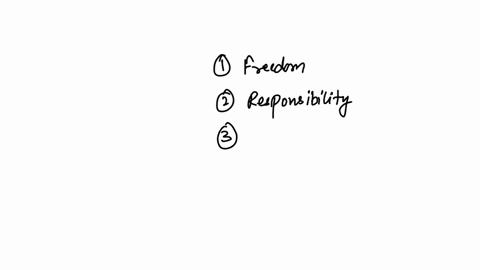 what-are-the-distinct-qualities-according-to-frankl-that-describe-the-human-condition-select-the-three-that-apply-freedom-spirituality-religion-responsibility-love-68047
