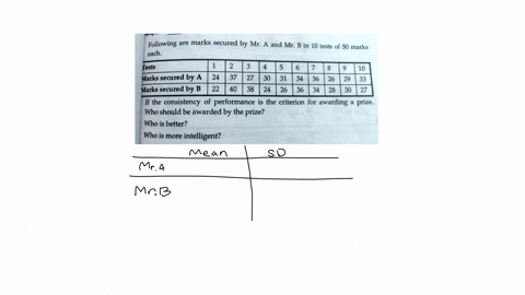 following-are-marks-secured-by-mr-a-and-mr-b-in-10-tests-of-50-marks-each-ests-1-2-3-4-5-6-7-8-10-marks-secured-by-a-24-37-27-30-31-34-36-26-29-33-marks-secured-by-b-22-40-38-24-26-36-34-28-27523