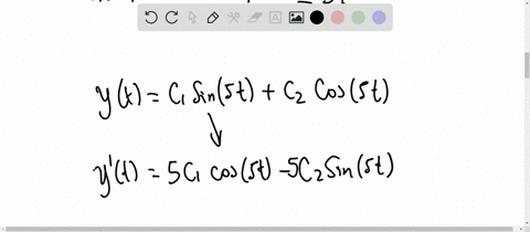 a-2-kg-mass-is-attached-to-a-spring-with-stiffness-k50-mathrmn-mathrmm-the-mass-is-displaced-1-4-m-t-35776