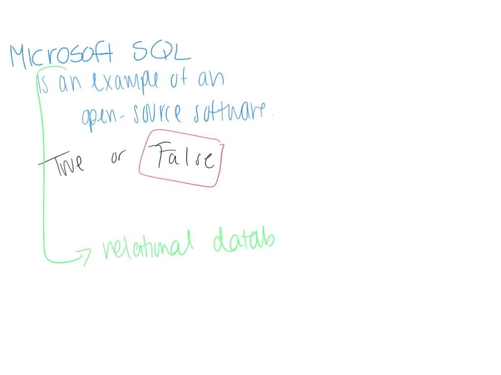 Solved what is a data source name dsn group of answer choices