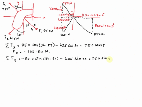 -33-determine-the-magnitude-of-the-resultant-force-and-its-irection-measured-counterclockwise-from-the-positive-x-axis-f3-750-n-458-clei-enntanea-eucn-ee-308-eidir-fi-850-n-fz-625-n-probs-2-70234