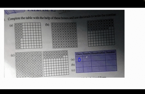 1-complete-the-table-with-the-help-of-these-boxes-and-use-decimals-to-write-the-numberbcones-tenths-hundredths-numberbollowing-place-value-table-in-decimal-form-92602