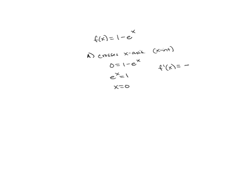 point-consider-f-x-a-find-the-slope-of-the-graph-of-f-x-at-the-point-where-the-graph-crosses-the-x-axis-slope-b-find-the-equation-of-the-tangent-line-to-the-curve-at-this-point-c-find-the-eq-04617