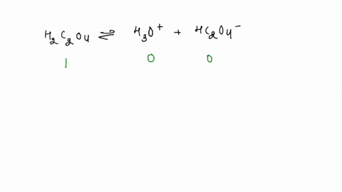 what-is-the-concentration-of-the-oxalate-ion-c2o42-at-equilibrium-at-25oc-if-a-010-m-solution-of-oxalic-acid-h2c2o4was-used-ka1-65-x-10-2-and-ka2-61-x-10-5-question-options-a-c2o42-0054-m-b-41522