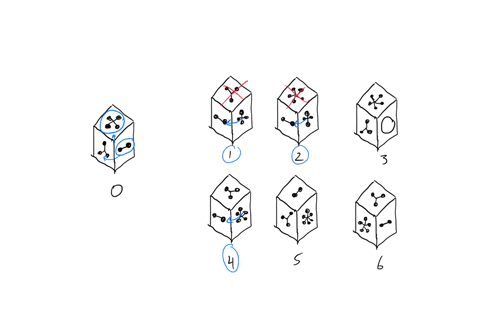which-is-the-answer-2