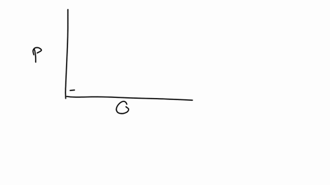 5-use-the-three-step-method-for-shifts-in-supply-and-demand-to-analyze-the-effects-of-each-event-on-the-equilibrium-price-and-quantity-of-orange-juice-for-each-event-a-band-cshow-graphically-10644