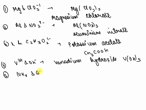 polyatomic-ionic-compounds-for-the-following-atom-pairs-determine-the-ionic-compound-and-name-each-compound-mg-and-cio-be-and-soa-al-and-no-mn-and-co-kand-choz-zr-and-cro4-vj-and-oh-and-pos-33854
