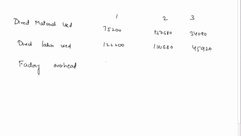 determine-the-missing-amount-for-each-separate-situation-involving-manufacturing-cost-flows-direct-materials-used-direct-labor-used-factory-overhead-total-manufacturing-costs-work-in-process-76873