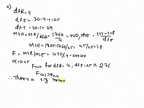 1-problem-11-on-page-775_-11-in-regression-analysis-involving-30-observations-the-following-estimated-regression-equation-was-obtained-y-176-38x-23x2-76x-27x4-for-this-estimated-regression-e-56301