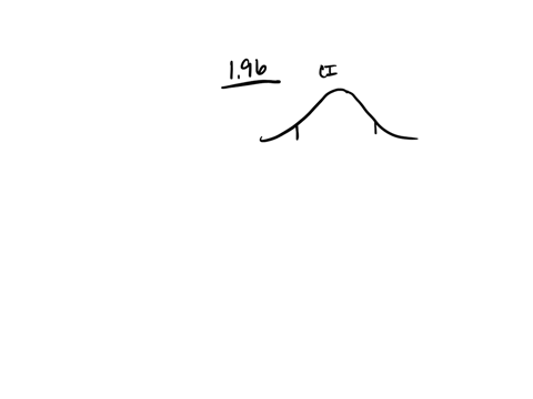 what-value-of-z-should-be-used-to-construct-a-95-confidence-interval-of-a-population-mean-answer-choices-are-rounded-to-the-hundredths-placea329b258c165d196-39462