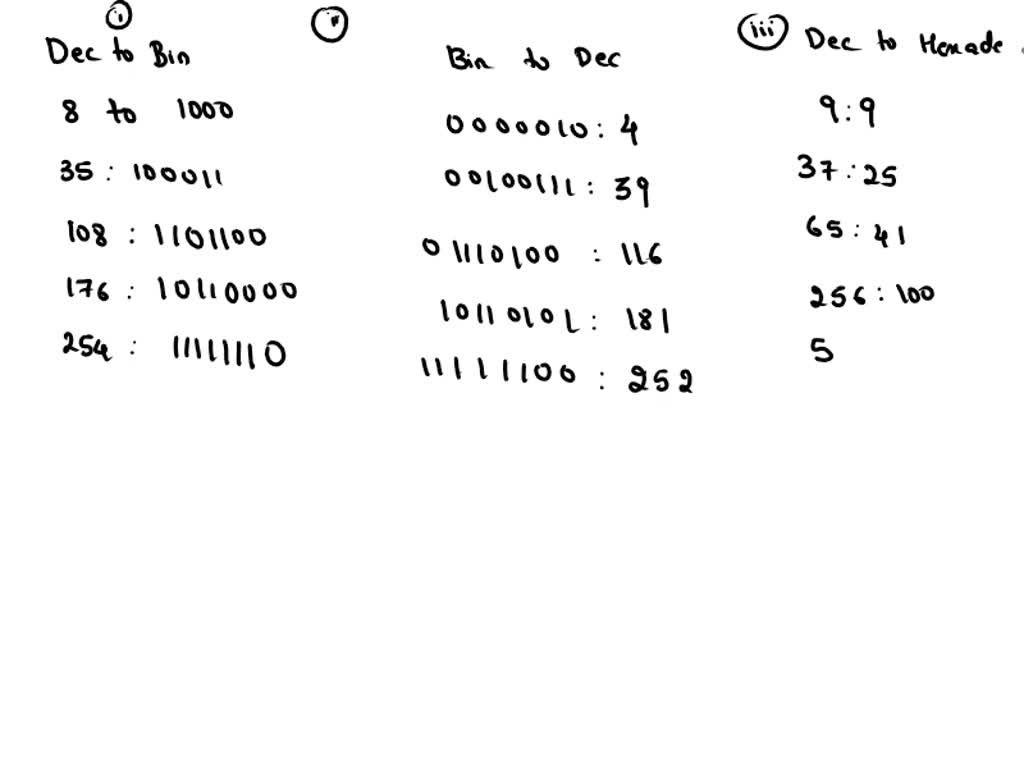 SOLVED: Perform the following divisions using the restoring division ...