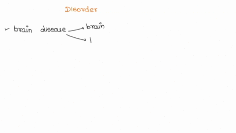 what-critical-factor-do-you-believe-has-the-greatest-influence-on-whether-a-teenager-develops-a-particular-disorder-or-life-event-of-the-type-we-are-reviewing-this-week-eating-disorder-subst-96295