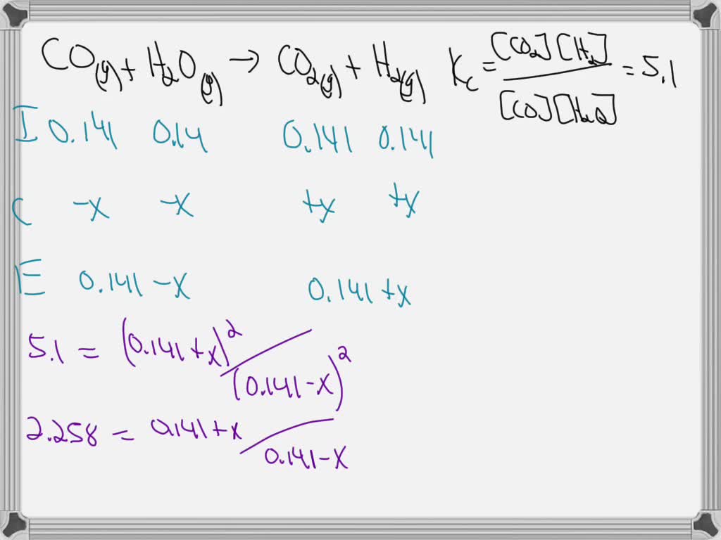 SOLVED: The water-gas shift reaction is an important source of hydrogen ...