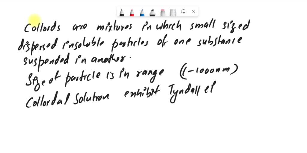 the scattering of beam of light by colloidal particles is called