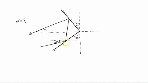 16-light-strikes-a-mirror-as-shown-in-figure-3218-this-mirror-has-another-mirror-placed-at-right-angles-to-it-such-an-arrangement-of-mirrors-is-known-as-a-corner-reflector-at-what-angle-does-29914