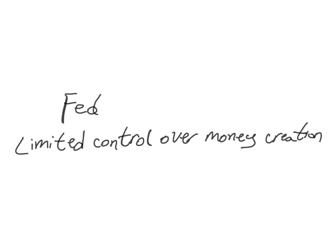 why-cant-the-fed-control-the-money-supply-perfectly