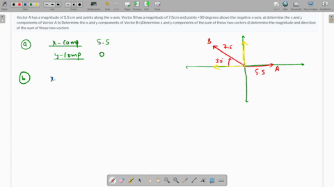 vector-a-has-a-magnitude-of-55-cm-and-points-along-the-x-axis-vector-b-has-a-magnitude-of-75cm-and-points-30-degrees-above-the-negative-x-axis-a-determine-the-x-and-y-components-of-vector-a-b-determin