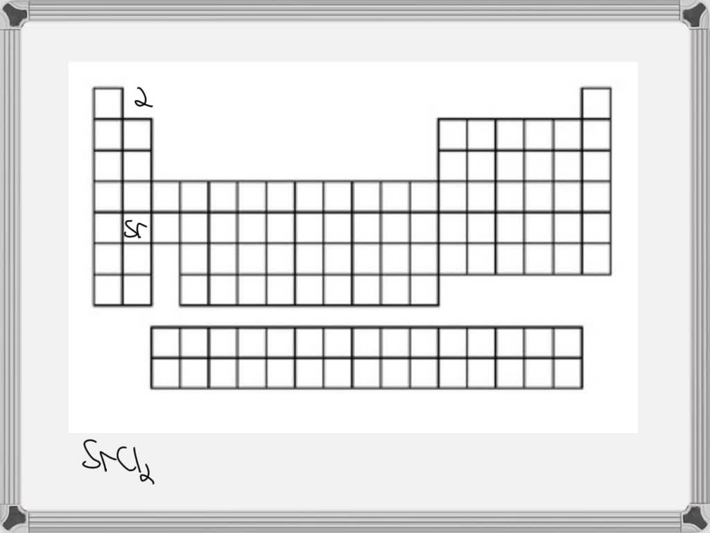 SOLVED Decide which element probably forms compound with chlorine that