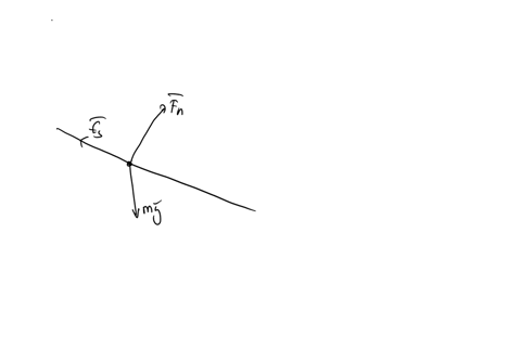 4-problem-24-consider-the-block-shown-in-the-figurewhich-has-a-mass-m-and-is-sitting-at-rest-on-a-ramp-making-an-angle-of-with-respect-to-the-floor-use-fs-to-denote-the-force-of-static-frict-10672